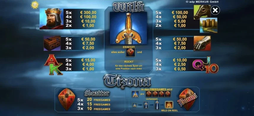 tizona slot gewinntabelle